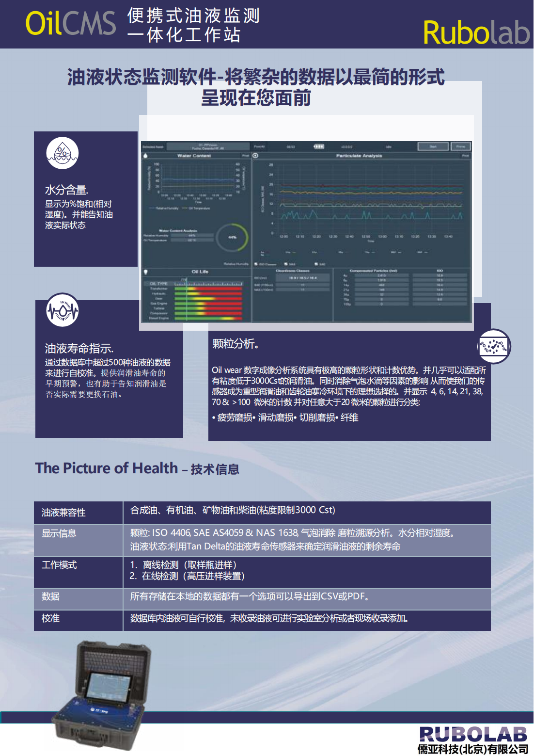 OilCMS 便携式油液清洁度检测仪(图5)