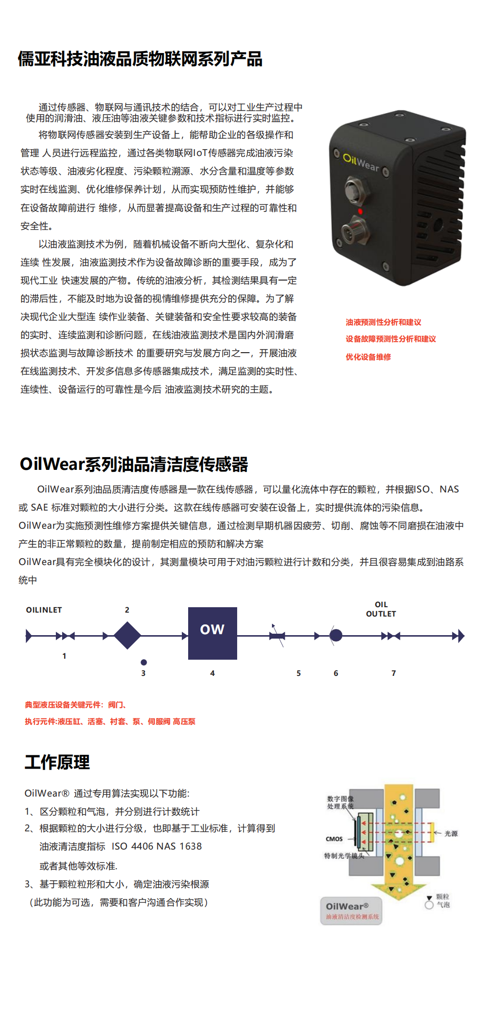 OilWear 油液颗粒监测与磨损分析仪(图1)